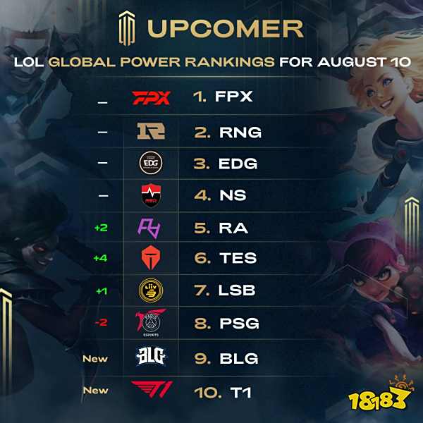 队的需求 队的需求