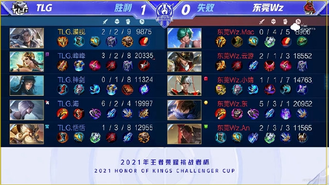 KR